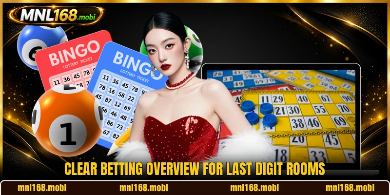 Clear betting overview for Last Digit rooms Clear betting overview for Last Digit rooms